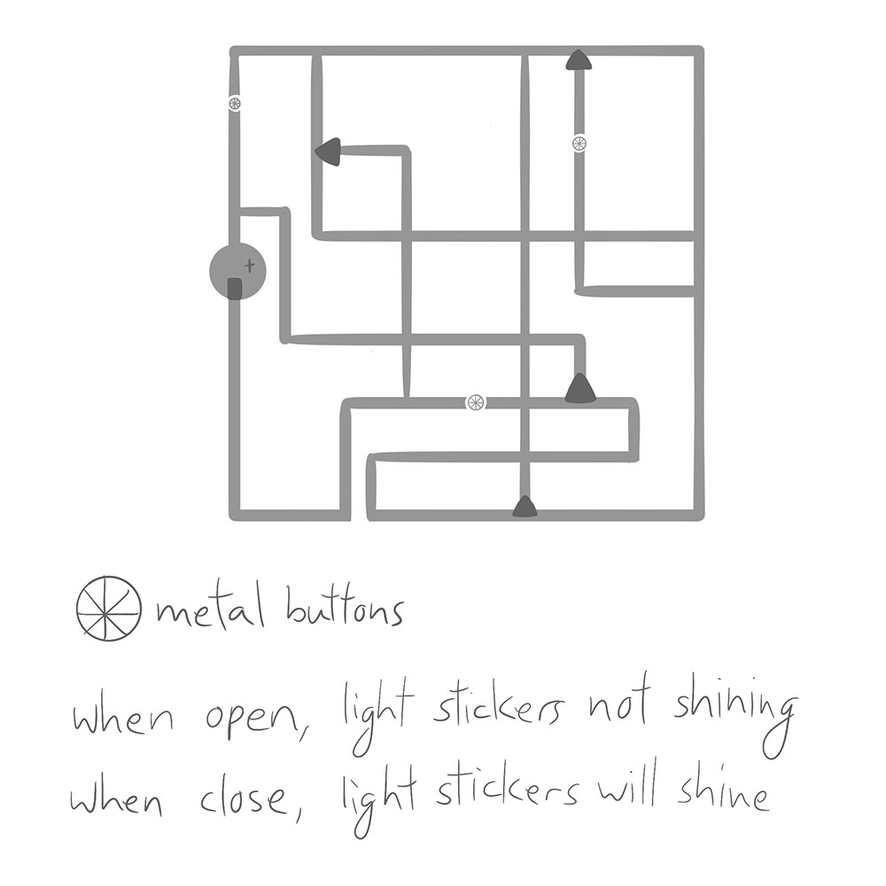 This can be a game that users can play by connecting different buttons and finding out the correct pathways that can allow the lights to turn on.