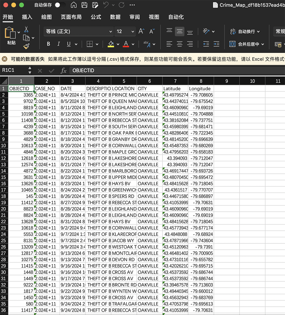 Have to delete some columns from csv file so available for Mapbox